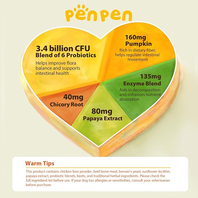 PENPEN Probiotics for Dogs, Dogs Probiotics for Digestive Health, Multi-Probiotic and Enzyme Blend Promote Gut Health & Immune Support, Eases Sensitive Stomachs (Beef Chews, 50ct)