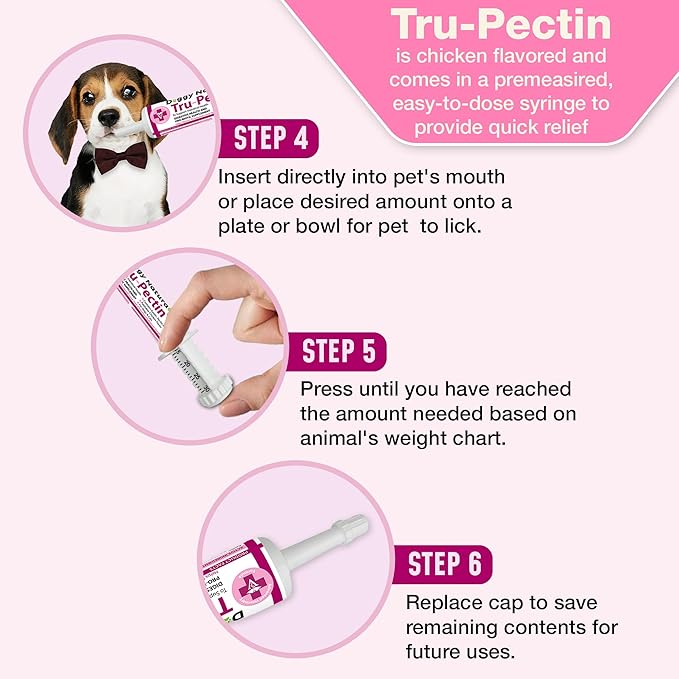 Tru-Pectin Anti-Diarrheal Oral Paste for Dogs & Cats – Chicken Liver Flavor –Helps Reduce Occasional Loose Stool & Diarrhea, Balance Gut pH, Support Normal Digestion & Gut Flora -Made in USA- 15cc