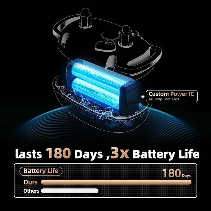 2025 Edition [Elite K9] Dog Training Collar with Remote - 3300ft Range Dog Shock Collar with 4 Training Modes, 42 Levels E Collar, IPX67 Waterproof, 180 Days Battery Life, Designed by Elite K9 Trainer