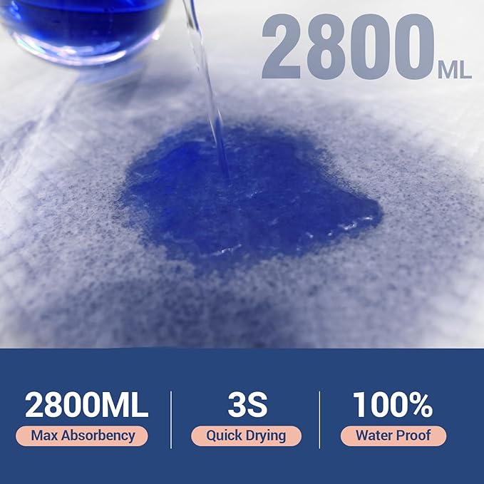 MKISS Extra Large Waterproof Bed Pads 40" x 36"(50 Count), Disposable Super Absorbent Heavy Duty Incontinence Underpads, Thicken Chucks Pads for Adults, Children, Babies, Elderly and Pets