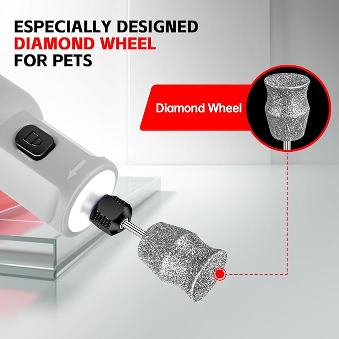 PHALANX 3.7V Dog Nail Grinder - Electric Pet Nail Grinder (Grey-3.7V)