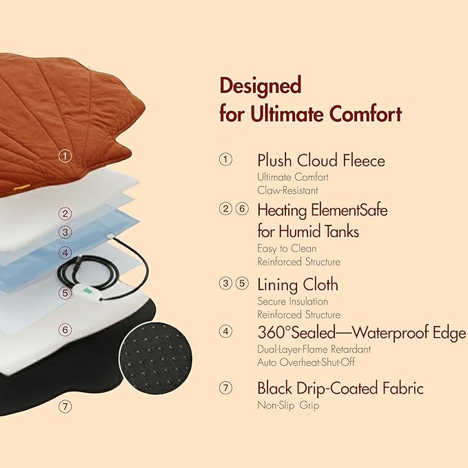 Large Dog Heating Pad Waterproof Electric Heated Pet Beds for Indoor Outdoor, Adjustable Temperature Heated Pet Beds, Washable Red Shall Shaped Cat Heating Pad Non Slip Bottom(57"X47")