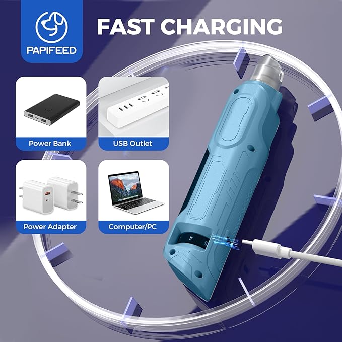PAPIFEED 6-Speed Dog Nail Grinder Quiet, Silent Groom Pro with 2 LED Lights & Dust-Proof Cover, Nail Grinder for Large/Medium/Small Dogs & Cats, Rechargeable Type-C Charging - Blue