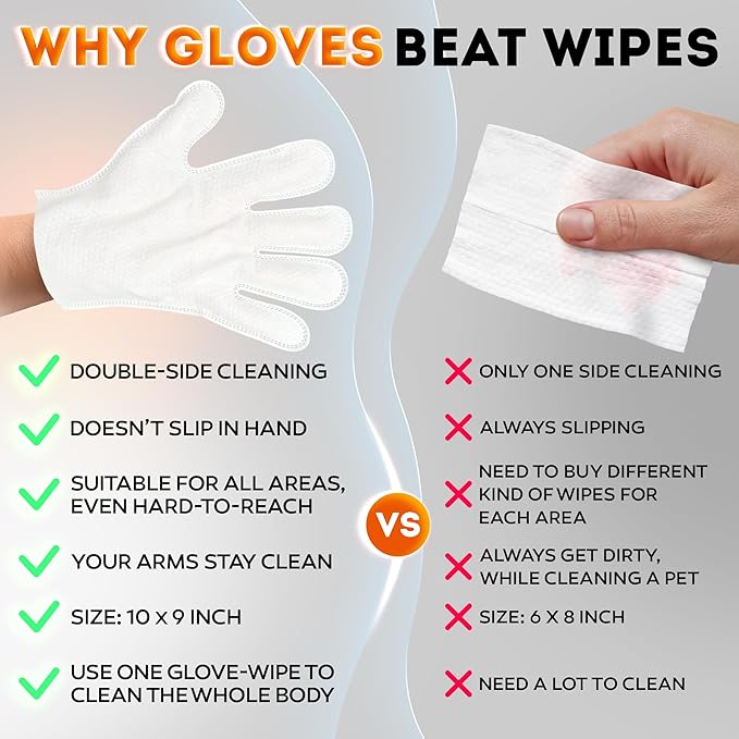 2026 New – Pet Cleaning Glove Wipes for Dogs & Cats – Wet Deodorizing Grooming Gloves for Paws, Body, Ears, Face & Coat – Hypoallergenic Hydrating Lavender Scent – Daily Care & Travel Use – 18 Count