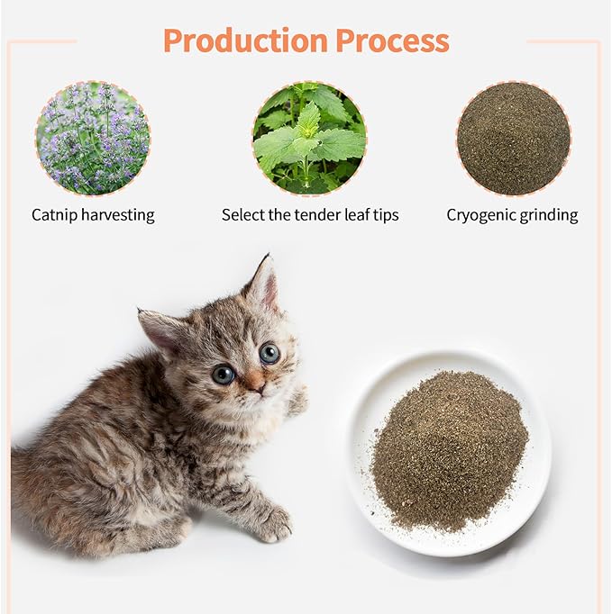 YWAOOH Premium Catnip for Cats & Kittens – Cold-Processed, High Potency Nepetalactone, 100% Pure Organic Leaf-Only Catnip for Toys, Scratchers, Refills, Stimulates Play & Protects Furniture - 25g