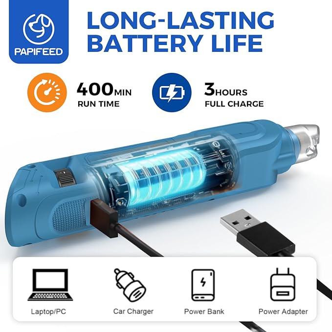 PAPIFEED High Torque Dog Nail Grinder Quiet - 6-Speed Adjustable Dog Nail Trimmers with 2 LED Lights & Dust-Proof Cover, Powerful Motor for Large/Medium/Small Dogs & Cats, Rechargeable - Dark Blue