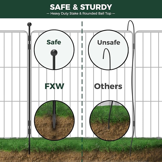 FXW MiniPaws Unleashed Dog Playpen for Yard & RV Camping, Expandable 20-inch 16 Panels for Puppies and Small Dogs, Portable for Indoor and Outdoor Use