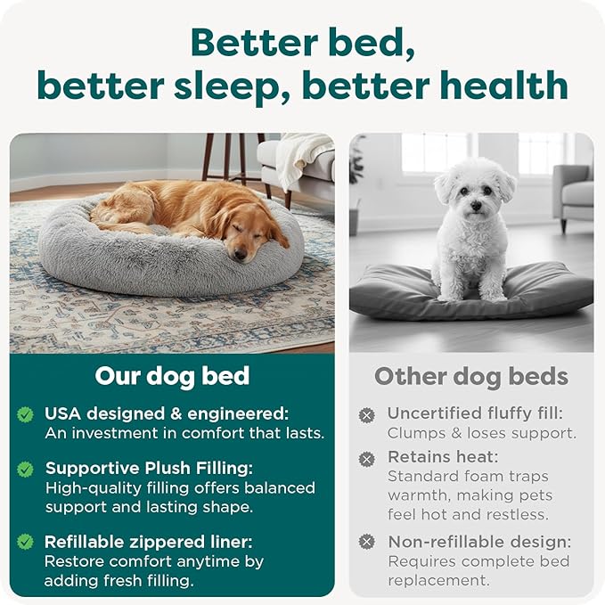 FurHaven 36" Calming Donut Dog Bed for Large Dogs, Round Plush Donut Design with Soft Filling for Snuggling Comfort, Removable Washable Cover, Large, Shaggy Faux Fur, Mist Gray