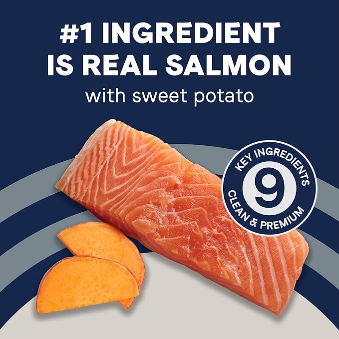 Canidae Pure Farm to Bowl Wild-Caught Salmon & Sweet Potato, Puppy Dog Food, Grain-Free, 22lb