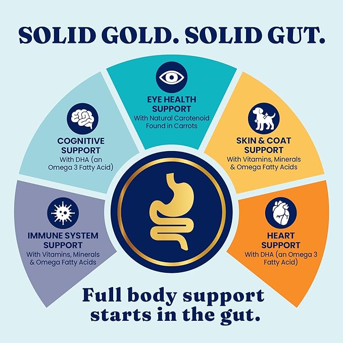 Solid Gold Toy & Small Breed Dry Dog Food Small Bites – Real Lamb, Grain Free, Gluten Free, High Fiber Healthy Kibble w/Probiotics for Gut Health & Digestion Support– All Ages NutrientBoost™ –11LB