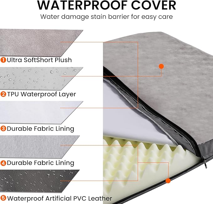 Waterproof XXL Dog Bed for Large and Jumbo Dogs, Orthopedic Washable Crate Pad 47 inch, XXLarge Egg Crate Foam Pet Bed Mat with Removable Cover, Anti-Slip Reversible Kennel Pad, 47''×29'', Grey