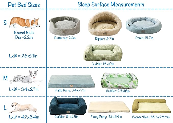 Furry's Paradise Cuddler Waterproof Bolster Pet Bed with Recycled Fibers and Non-Slip Bottom. (Beige Weave, Medium)