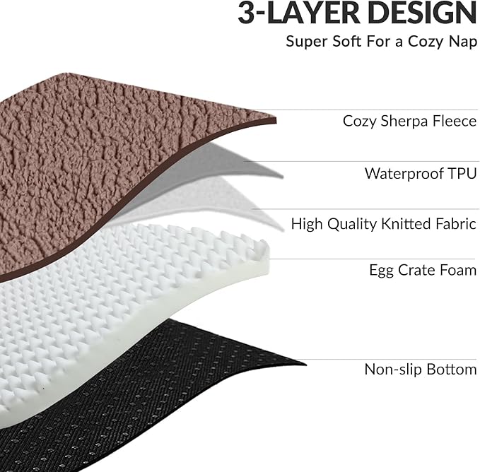 Patas Lague Orthopedic Dog Bed Large Sized Dog 36''X24'', Waterproof L Bolster Medium Pet Sofa Beds with Removable Washable Cover, Soft Comfortable Pet Couch Crate Mat with Nonskid Bottom, Brown