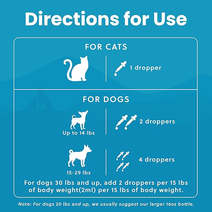 Paramount Pet Health Wild Alaskan Salmon Oil for Cats & Small Dogs, Supports Skin, Coat, Joint & Overall Well-Being, Pure & Premium Alaskan Salmon Oil for Dogs & Cats with No Fillers, 16 oz