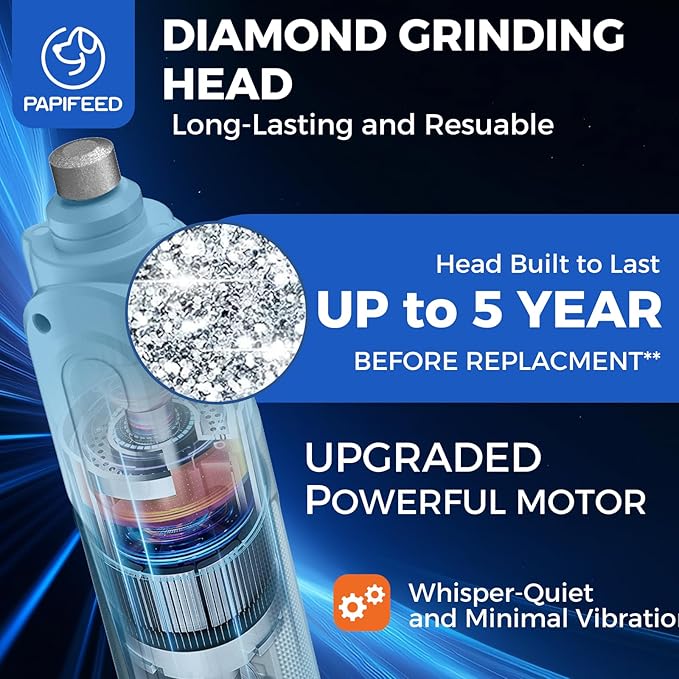 PAPIFEED High Torque Dog Nail Grinder Quiet - 6-Speed Adjustable Dog Nail Trimmers with 2 LED Lights & Dust-Proof Cover, Powerful Motor for Large/Medium/Small Dogs & Cats, Rechargeable - Dark Blue
