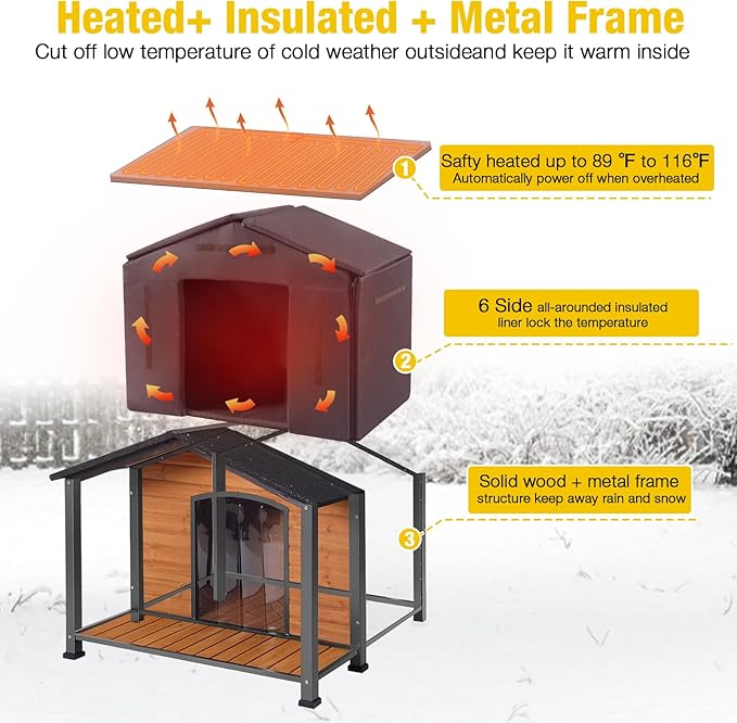 Aivituvin Heated Dog House Outdoor with Metal Frame Insulated Indoor Dog Kennel 40.6'L Large Dog Cage for Small Medium Large Dogs with Heater and Insulated Liner (Medium)