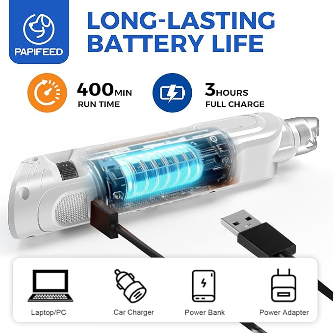 PAPIFEED High Torque Dog Nail Grinder Quiet - 6-Speed Adjustable Dog Nail Trimmers with 2 LED Lights & Dust-Proof Cover, Powerful Motor for Large/Medium/Small Dogs & Cats, Rechargeable - White