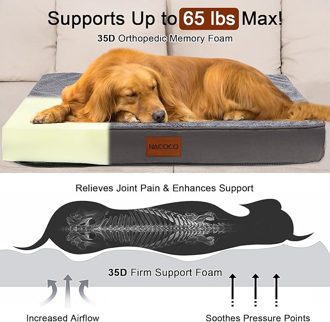 NACOCO Orthopedic Dog Bed for Medium Large Dogs, Waterproof Dog Crate Mat with Removable Washable Cover, 35D High-Density Foam Support, Non-Slip Bottom & Flannel Top, for Elderly Dogs, Grey, 35"x24"