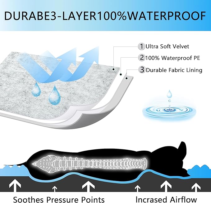 Dog Bed, Dog Crate Pad with Removable Washable Pet Mat Cover, Non-Slip Bottom, Waterproof Orthopedic Dog Beds for Large/Medium/Small Dogs (M(30''x20''x3''), Grey)