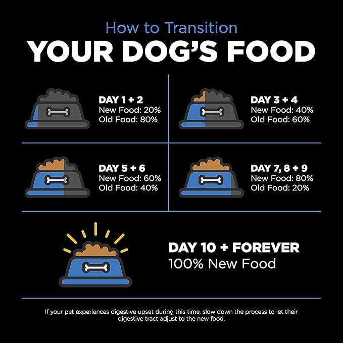 Go! Solutions Skin + Coat Care, Dry Dog Food, Chicken Recipe with Grains, 12 lb Bag