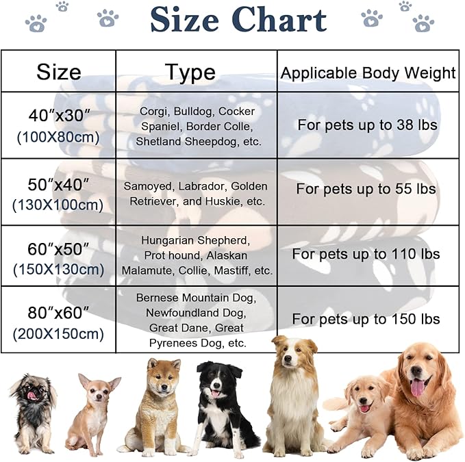 Dog Blanket, Soft Fleece Dog Blankets for Large Dogs, Fluffy Flannel Pet Cat Puppy Blanket Mat Cover for Bed Couch, Cute Paw Print Throw Blanket for Dogs, Brown 50"X40"