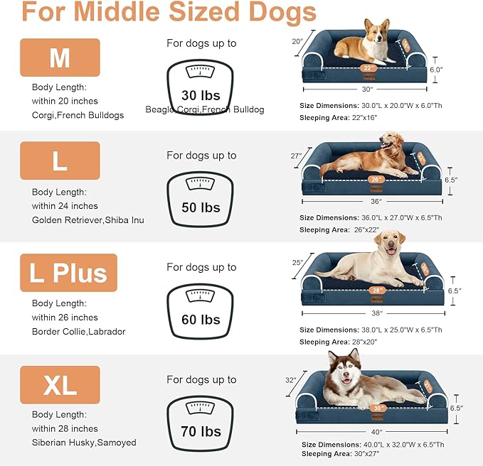 Medium Large Dog Bed Orthopedic Washable: Beds Bolster Medium Large Sized Dog Bed Egg Crate Foam Couch Sofa Waterproof with Removable Cover - Navy Blue