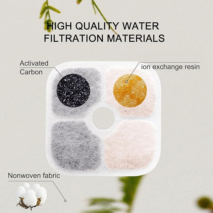Cat Fountain Filters Compatible with Cat Water Fountain, Carbon Ion-exchange Resin(8)