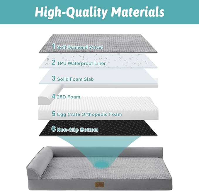 Orthopedic Dog Bed for Extra Large Dog, Giant Pet Sofa, Big Foam Bolster Couch with Waterproof Lining Cover, Anti-Slip, Washable, L-Shaped, XXL 48x35x8 inch, Grey