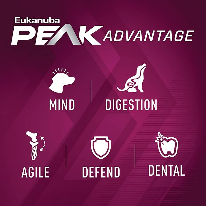 EUKANUBA Adult Premium Performance 30/20 Sport Dry Dog Food, 28 lb Bag