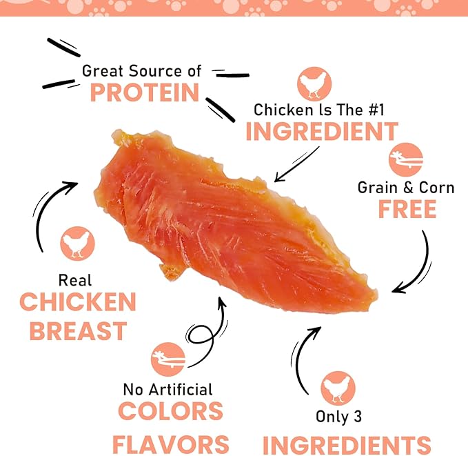 Chicken Breast Jerky Dog Treats - 1.5 LB Value Pack, Human Grade, Easily Digestible, High Protein, Rawhide Free, Long Lasting Dog Chews, Training Reward - Made for USA