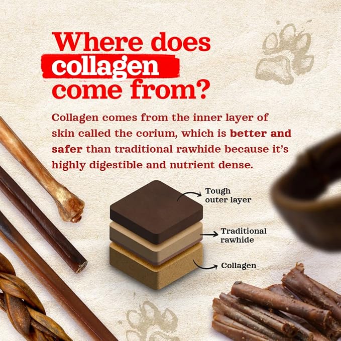 Natural Farm Odor-Free Bully Coated Gourmet Collagen Sticks (6 Inch, 10 Pack), Real Bully Beef Coated, 95% Natural Collagen, Supports Healthy Joints, Skin & Coat - Best for Small & Medium Dogs