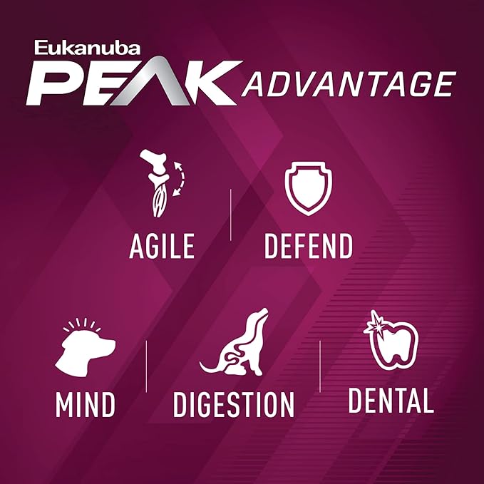 EUKANUBA Adult Premium Performance 21/13 Sprint Dry Dog Food, 28 lb Bag