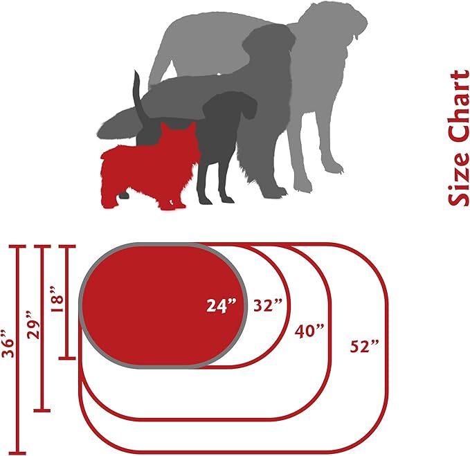 Majestic Pet 24 Inch Poly-Cotton Sherpa Calming Dog Bed Washable 24x18x7 (inch) – Cozy Soft Round Donut Dog Bed with Spine for Head Support - Pet Bed Small - Black