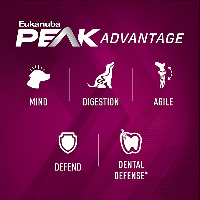 EUKANUBA Adult Premium Performance 30/20 Sport Small Bites Dry Dog Food, 28 lb Bag