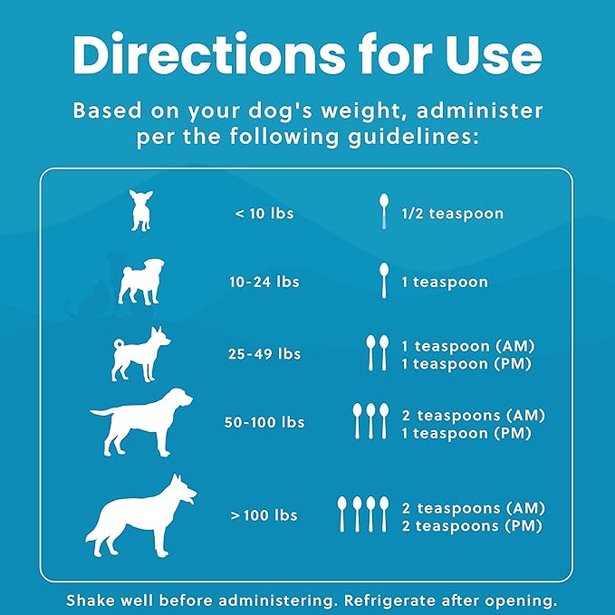 Paramount Pet Health Liquid Glucosamine for Dogs, Hip & Joint Supplement with Chondroitin & MSM, 32 oz Mobility Support for Large Dogs, Human-Grade Joint Care Made in GMP & FDA Registered Facility
