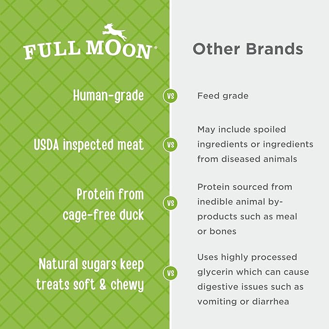 Full Moon Essential Duck Savory Sticks 14.0 oz (Pack of 2)