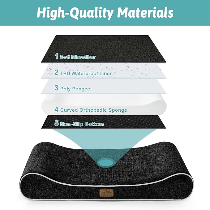 Orthopedic Dog Bed for Medium Dogs up to 65 lbs - Removable Washable Cover with Waterproof Lining & Non-Skid Bottom, Cotton-Polyester Blend Boat-Shaped Lounger Mattress, M(36x24x5.5in)/Black