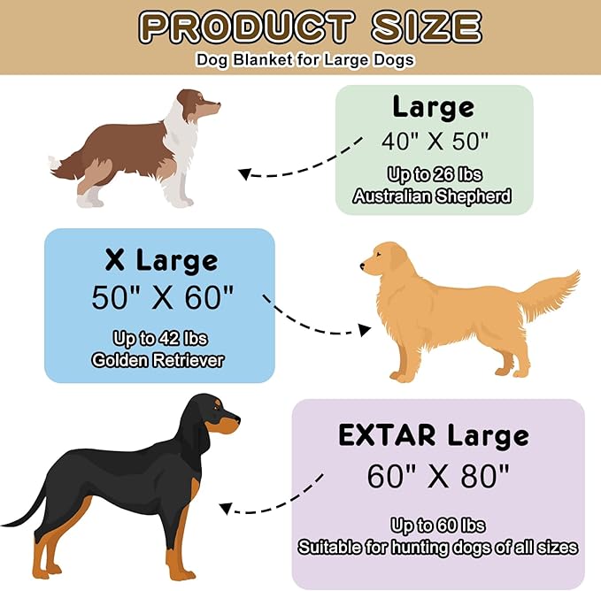 Rezutan Upgraded Flannel Blankets for Large Dogs & Cats, Soft Washable Pet Mat Throw Cover for Kennel, Crate, Bed - Cute Paw Pattern, Grey 40" x 50"