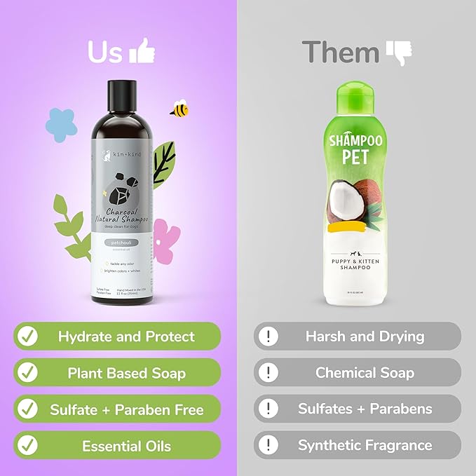 kin+kind Dog Shampoo with Activated Charcoal - Deep Clean Deodorizing Dog Shampoo for Dirt, Odor & Itch Relief - Gentle Grooming Pet Supplies with Aloe, Olive Oil & Coconut Oil - Patchouli 12 fl oz