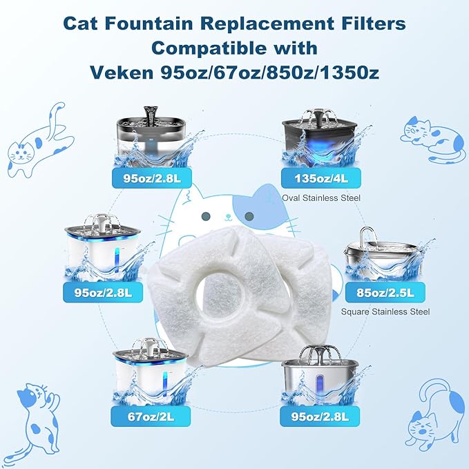 12Pcs Cat Fountain Replacement Filters,12Pack Cat Water Fountain Replacement Filters with 12Pack Pre-Filter Sponges, Pet Fountain Filter Fit for 95oz/2.8L Automatic Pet Fountain Cat Water Fountain