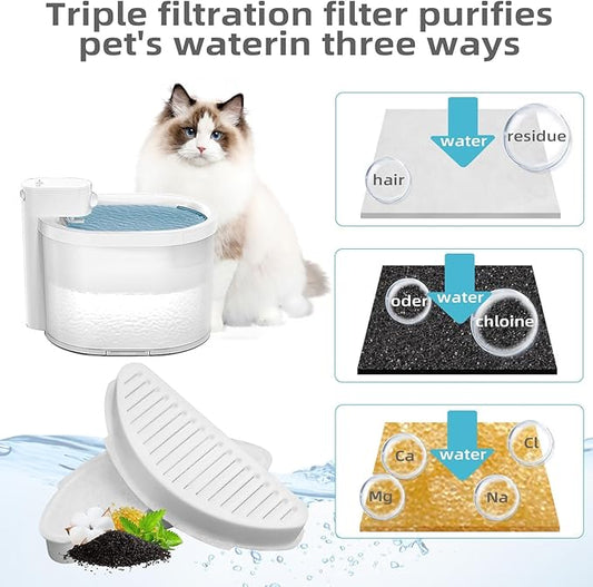 Cat Water Fountain Filter Pet Drinking Fountain Filter, Compatible with Cat Dispenser 67oz/2L Fountain, Pet Automatic Water Feeder, 9 Pack (9 Filters+18 Sponges)