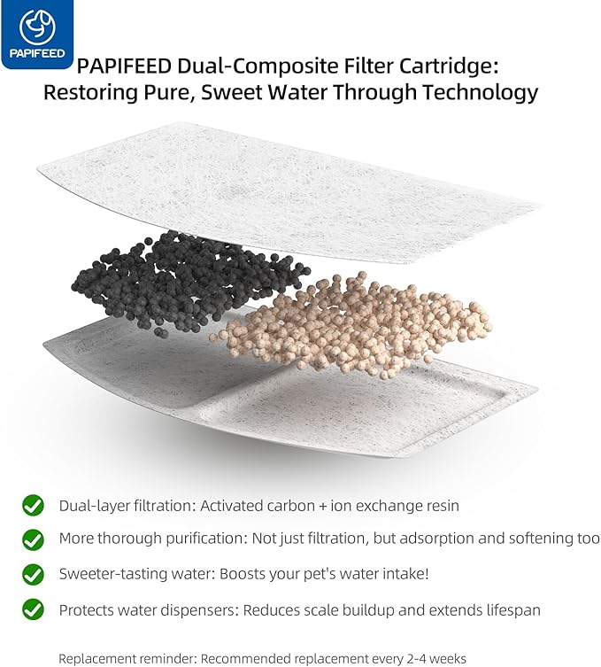 PAPIFEED Cat Water Fountain + Stainless Steel Tray (White Single Filter Element, Not Mat)