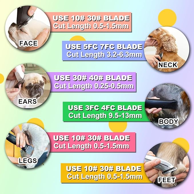 Docal 30# Silver Detachable Clipper Ceramic Blades, Dog Grooming Clipper Replacement Blades Compatible with Dog Clippers, KM Series Clippers, Most A5, Size 30, Cut Length 1/50"(0.5mm)