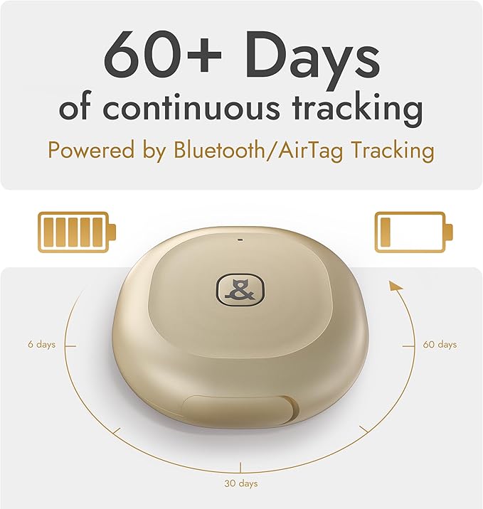 Molly&Cody GPS + Bluetooth Pet Tracker for Cats & Dogs – Real‑Time Tracking, Virtual Fence, IP67 Waterproof, Up to 60‑Day Battery, Health Monitoring, iOS/Android – Subscription Required (Red)
