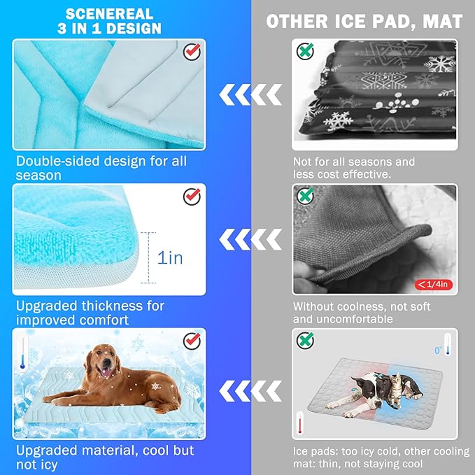 SCENEREAL Dog Cooling Mat for Crate, Thicken Self-Cooling Dog Pad Reversible (Cool & Warm), 48"x28" Pet Cool Bed for M Large XL Dogs,Kennel Sofa Mats Machine Washable, Durable Non-Toxic Gel, Outdoor