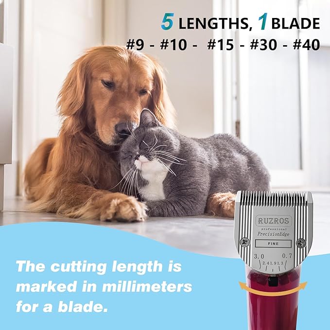 Pet Dog 5 in 1 Adjustable Standard Grooming Replacement Blade Compatible with Wahl Arco, Bravura,Chromado,Creativa,Figura,Motion,Bellissima and Li+ Pro Clippers (3 pcs)