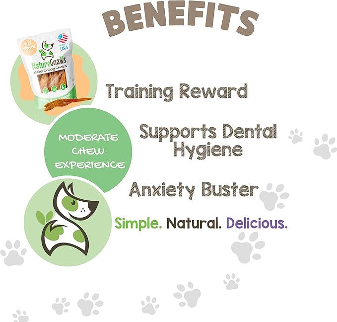 Nature Gnaws USA Beef Tendons for Dogs 1 Pound (8oz X2) - Mixed Thickness - Long Lasting for Aggressive Chewers - Premium Natural Beef Dog Chew Treats - Rawhide Free (Pack of 2)