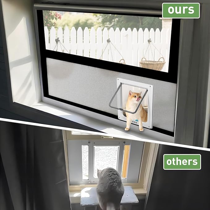 Cat Door for Window, Safety Cat Window with 4 Locking Modes, Fits 18"-32" Window, Pet Friendly Window Cat Door Insert, Ease of Installation, Magnetic Closure, Weatherproof Design, Frosted Plexiglass