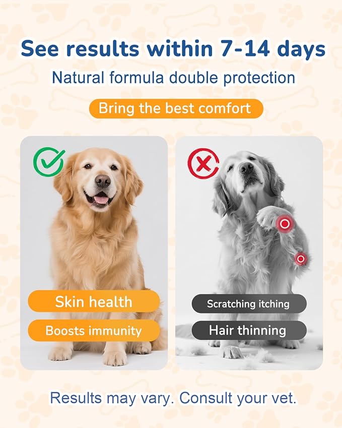 Dog Allergy Chews 260Ct - 23oz Dog Supplements for Itchy Skin and Paw Licking, USA Lab Formula with Probiotics, Boost Immune System