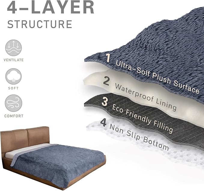 Dogs/Cats Bed Mats, Dog Pad Washable Removable Couch Cover with Anti-Slip Back, Plush Long Fur Mat, Perfect for Small, Medium and Large Dogs.(Navy Blue, 68"x82")